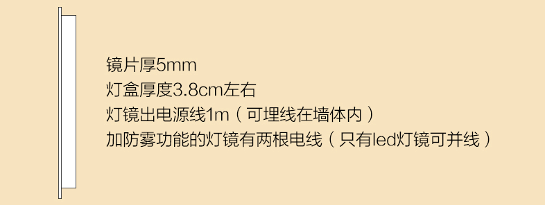 浴室鏡產品